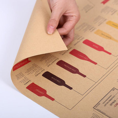 Retro Style Wine Guide Poster